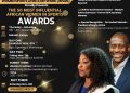 Africa Leads in Women’s Sports Leadership as 2025 50MIA Awards Approach.